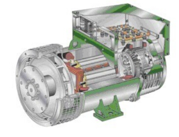松溪发电机内部结构图 松溪发电机内部结构图